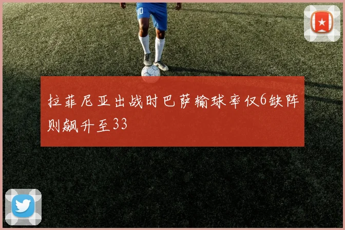 拉菲尼亚出战时巴萨输球率仅6缺阵则飙升至33
